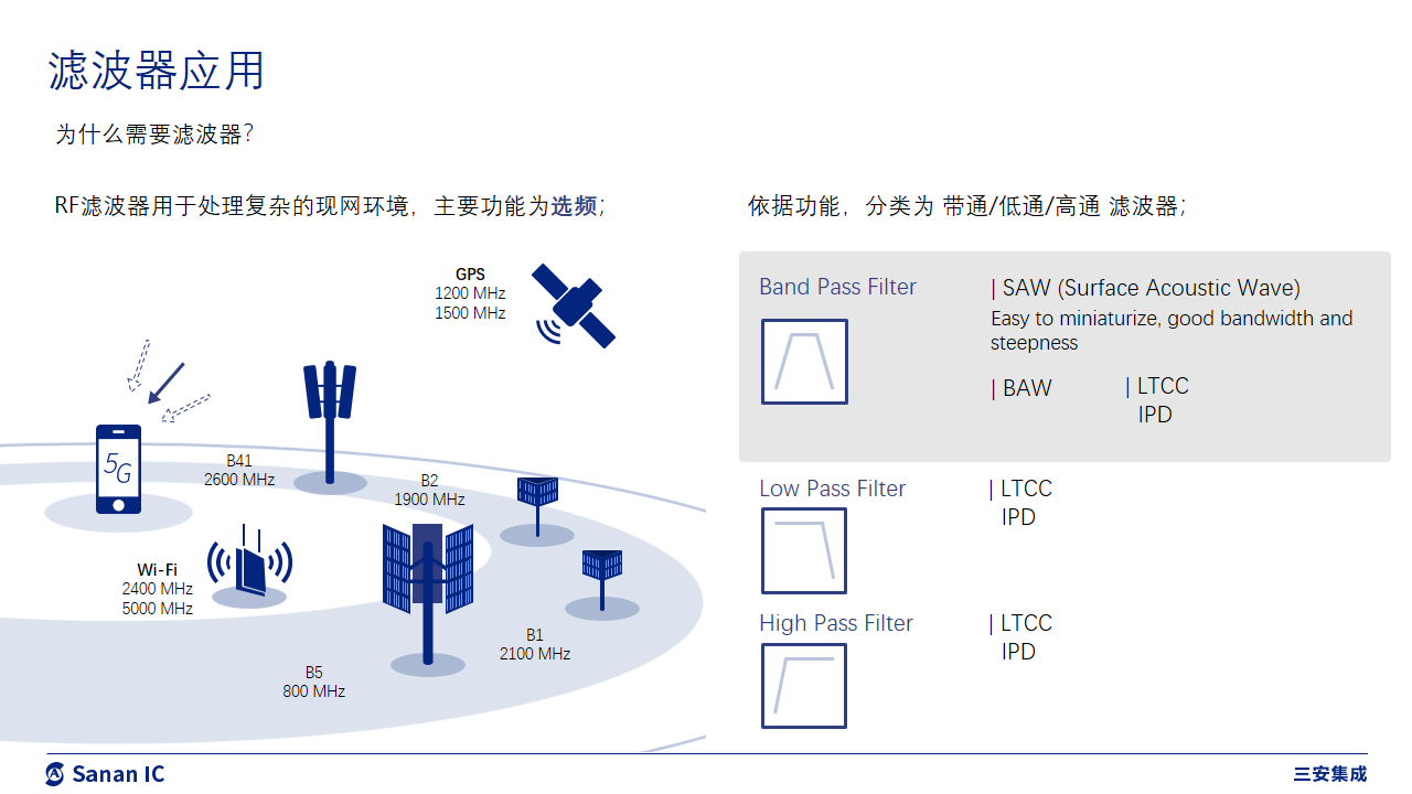 amjs澳金沙门(中国)有限公司